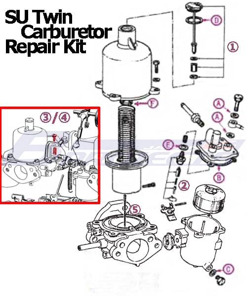 DATSUN SU Twin Carburetor Repair Kit (For NISSAN B110 B210 240Z