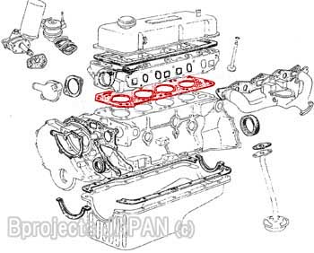 A12 ヘッドガスケット 1.0mm-74.5mm