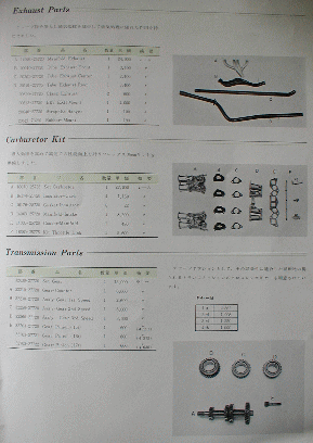 B10のスペシャルパーツ キャブ